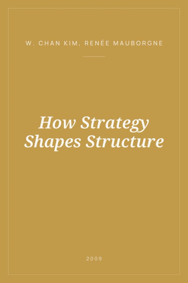 Portada de How Strategy Shapes Structure